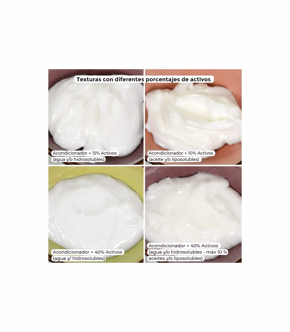 ¿Cómo utilizar la base acondicionadora para el cabello?