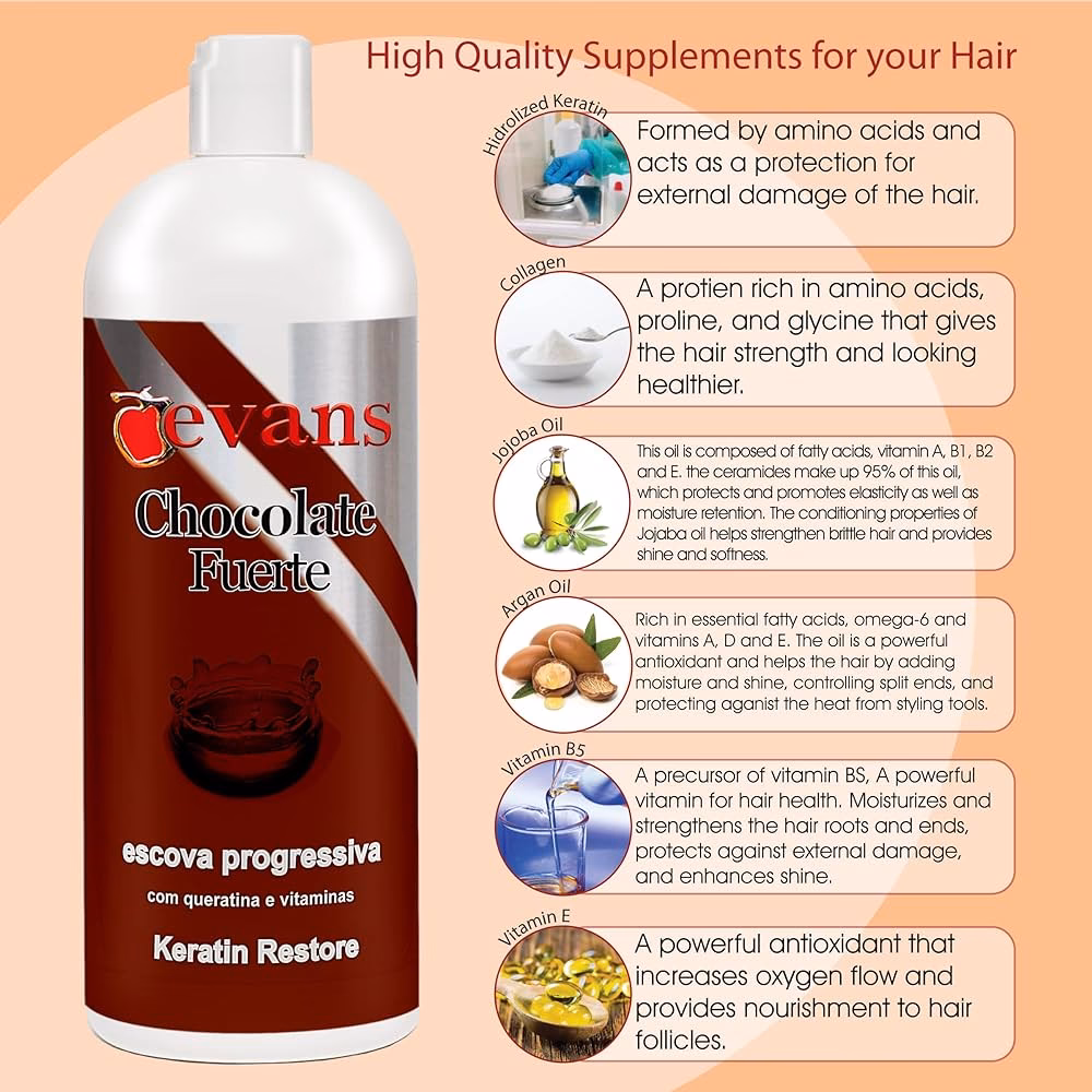 ¿Cuáles son las desventajas del alisado progresivo?