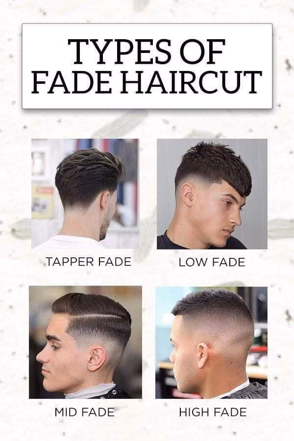 ¿Qué hace un barber?