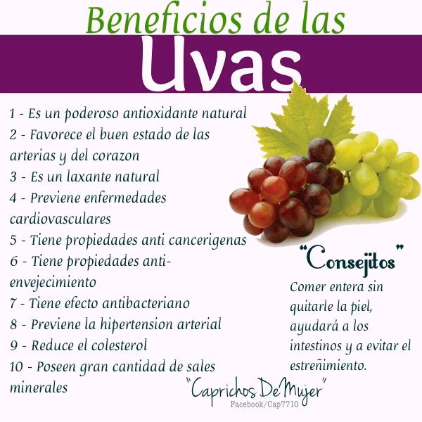 ¿Qué le pasa a tu cuerpo si comes uvas?