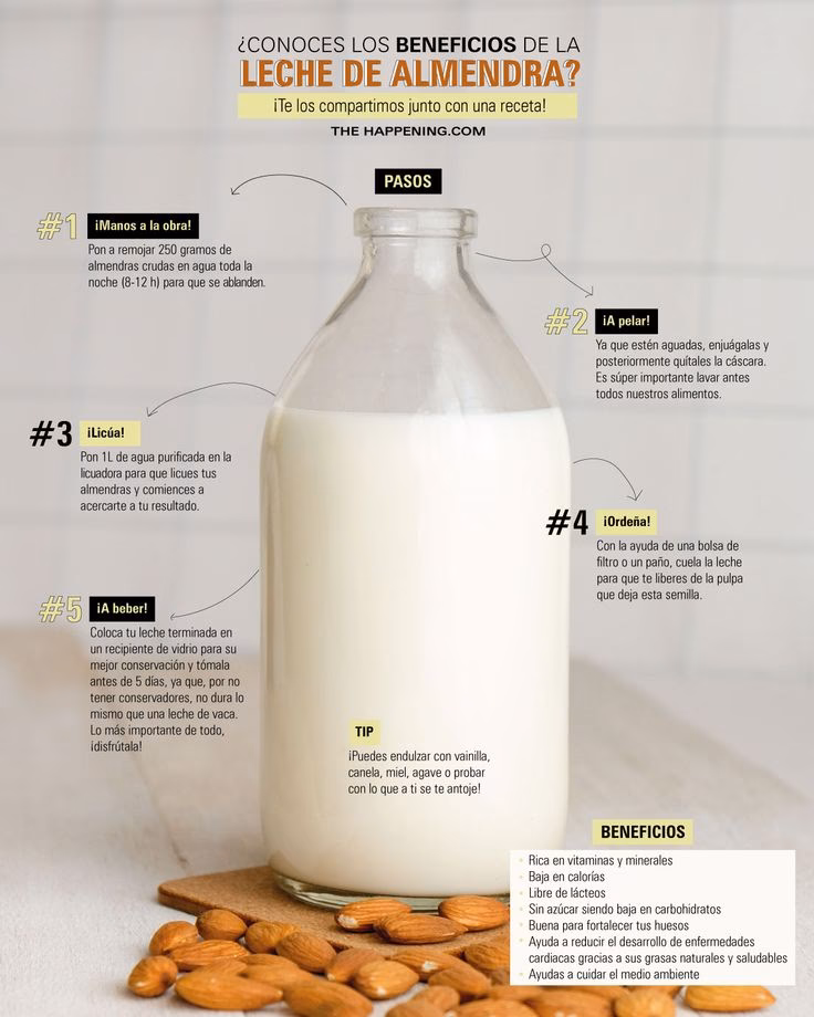 ¿Qué hace la leche de almendras en la cara?