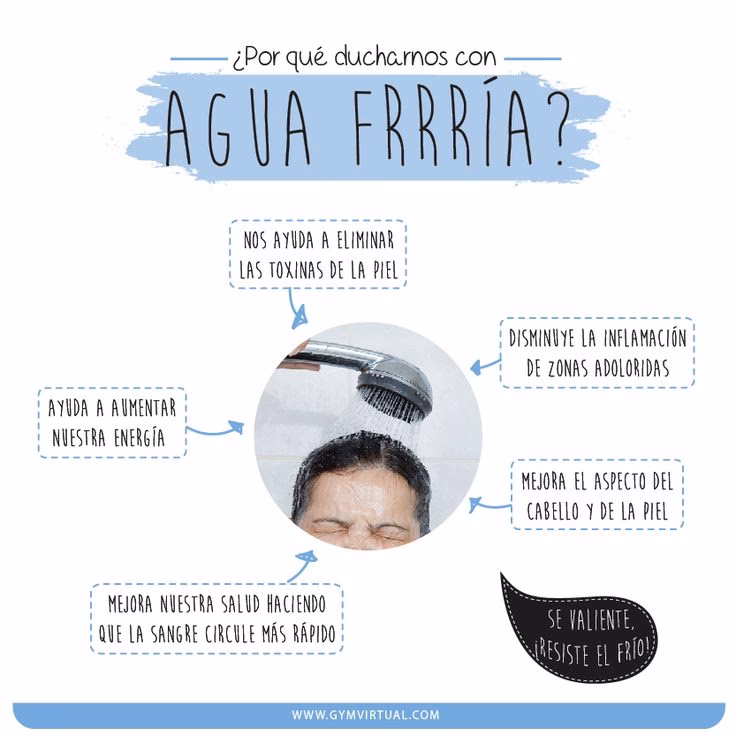 ¿Es bueno enjuagarse el cabello con agua fría?