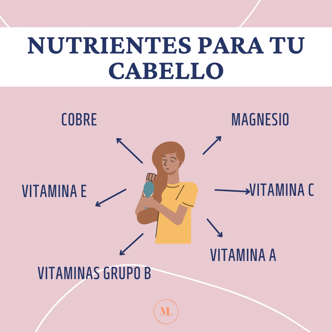 ¿Cómo se prepara el cloruro de magnesio para rejuvenecer?