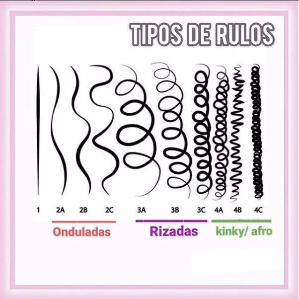 ¿Qué es el método plopping para el cabello rizado?