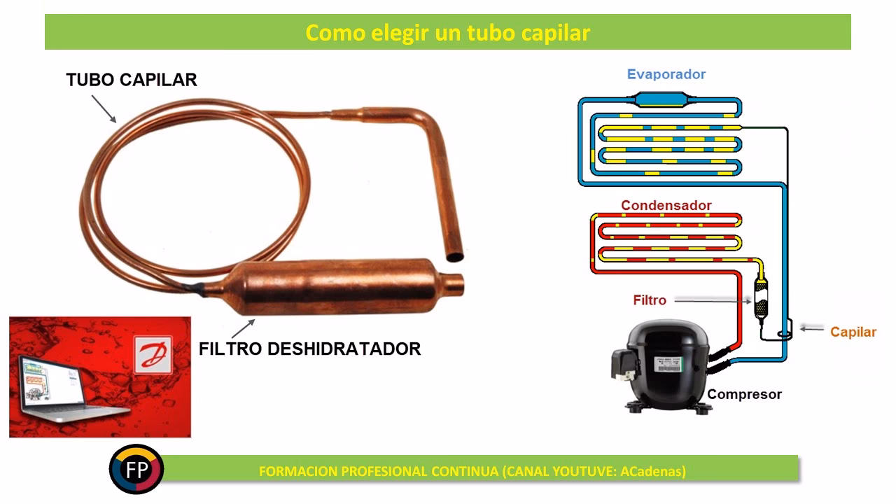 ¿Qué es el capilar en un congelador?