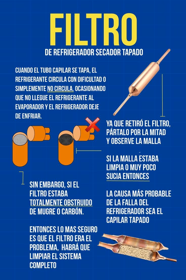 ¿Qué es la acción capilar en la refrigeración?