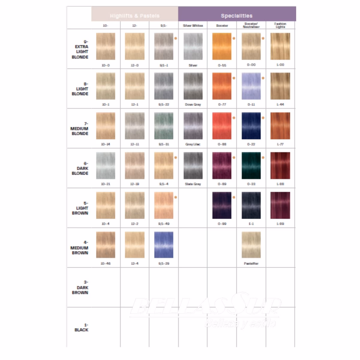 ¿Cómo aplicar tinte fashion color?