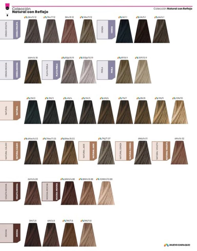 Matrix: ¿La Mejor Elección para Tu Cabello? | CAPELLO