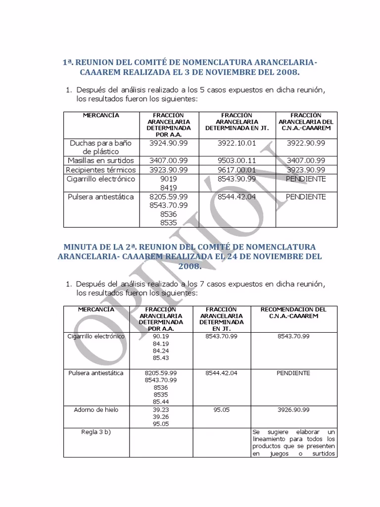 ¿Cuál es el código HS para las gomas?