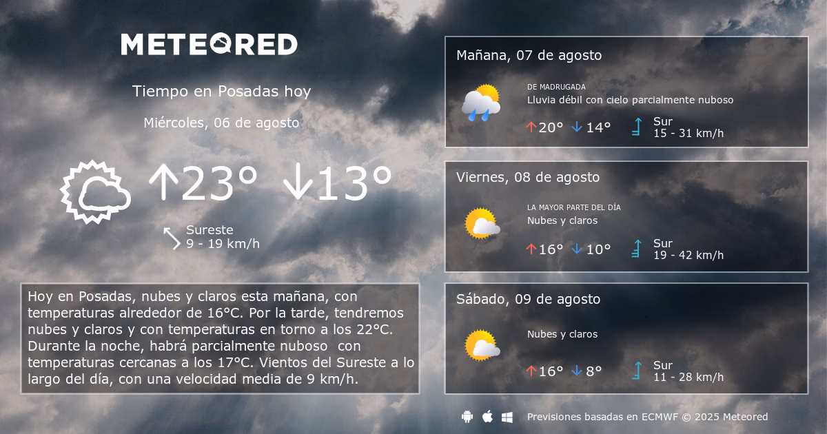 ¿Cuál es el pronóstico de lluvias y ambiente fresco para hoy en Misiones?