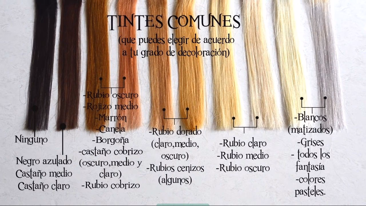 ¿Qué color es el 9.2 en tinte?