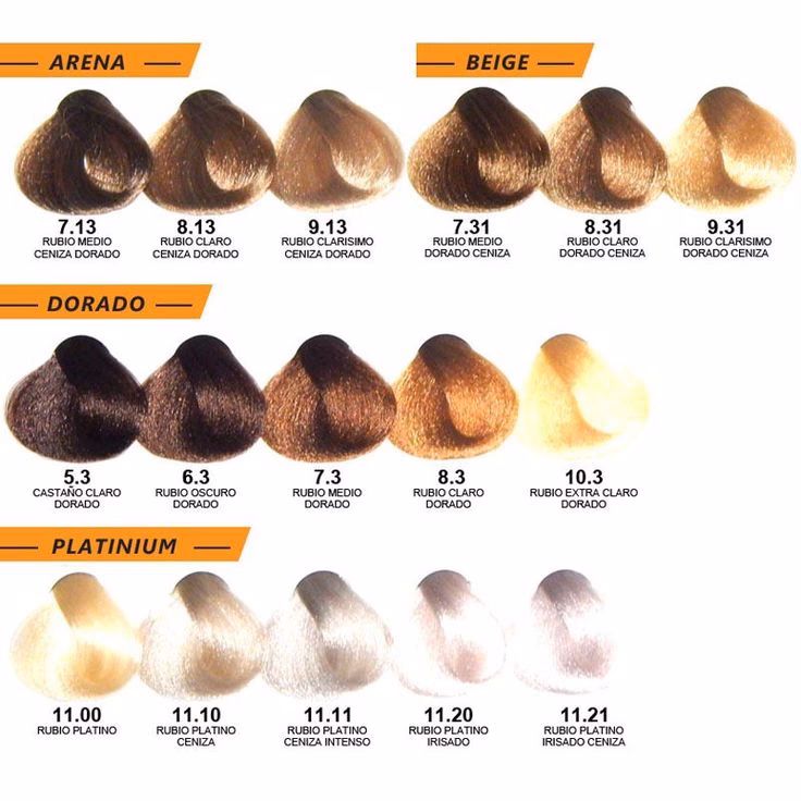 ¿Cómo es el color 9.21 de Alfaparf?