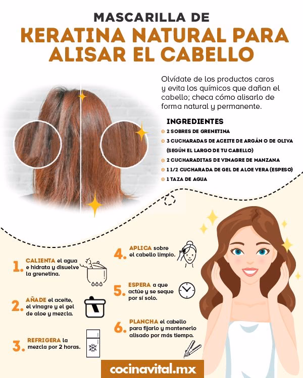 ¿Cómo conseguir un cabello liso con keratina en casa?