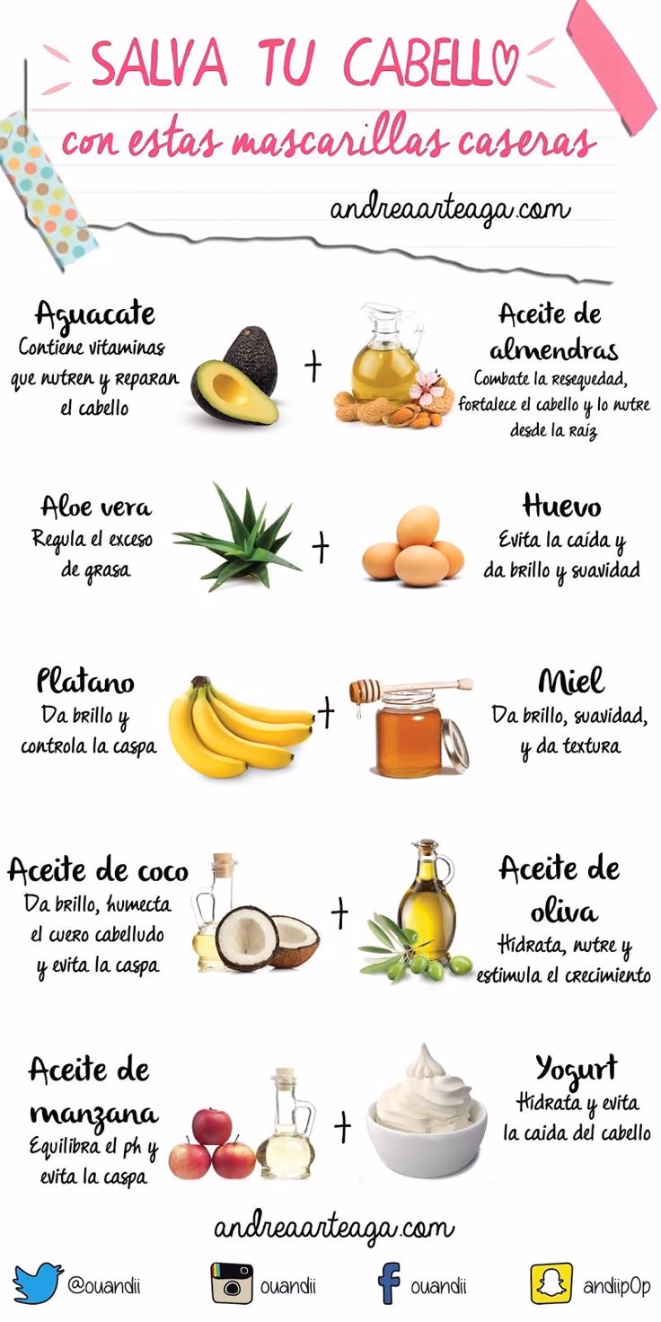 ¿Cómo puedo hacer una mascarilla para hidratar y dar brillo a mi cabello?