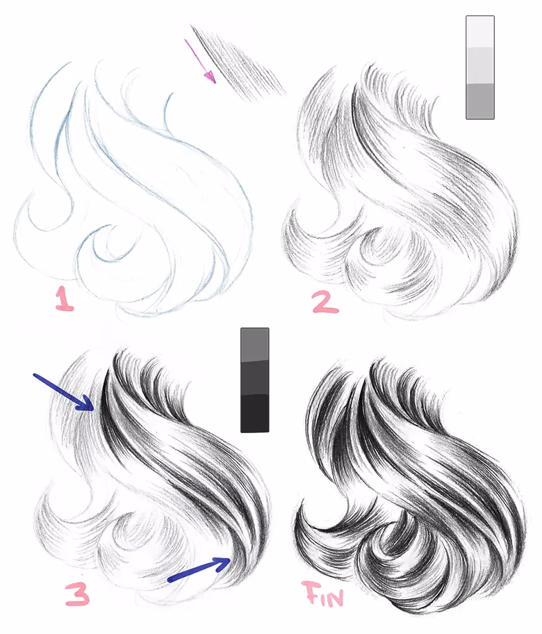 ¿Cómo practico el dibujo del cabello?