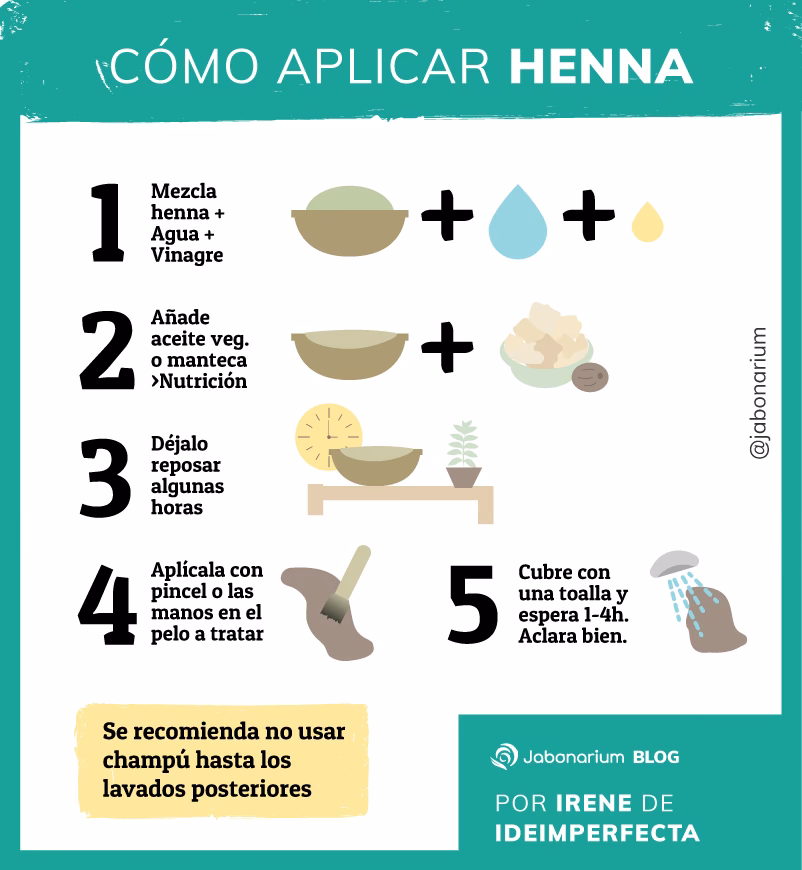 ¿Cuánto dura el color de la henna en el pelo?