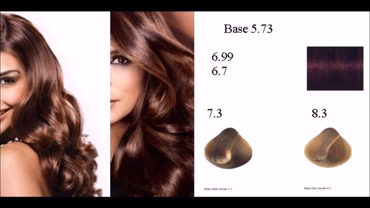 ¿Qué color se mezcla para dar chocolate?