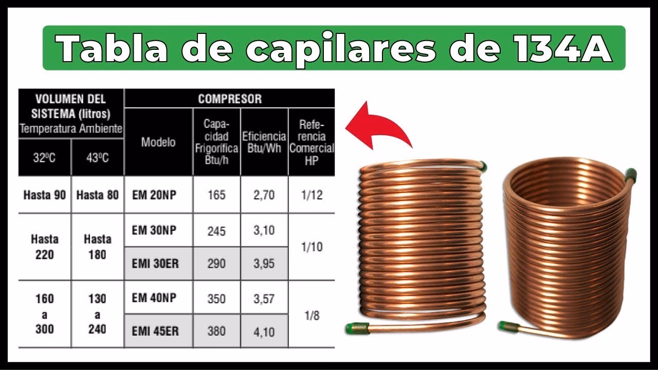 ¿Cuánto mide el capilar de una heladera?