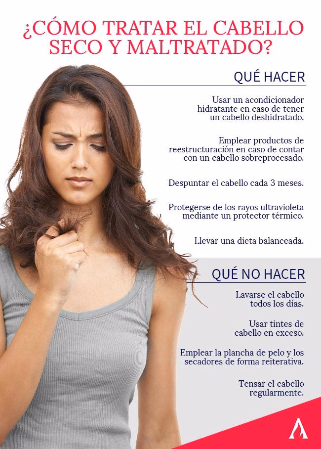 ¿Cómo saber si mi cuero cabelludo está dañado?