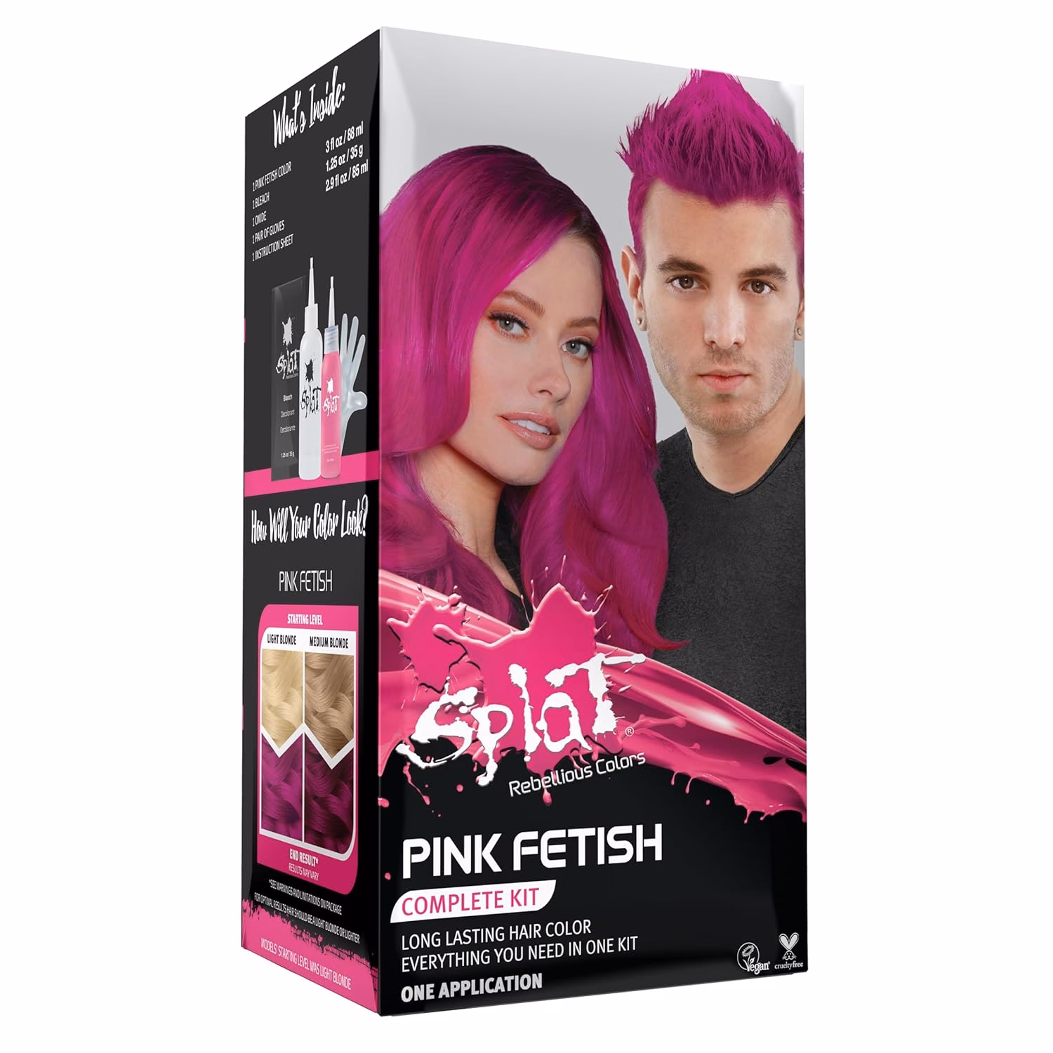 ¿Qué es la tricofilia?