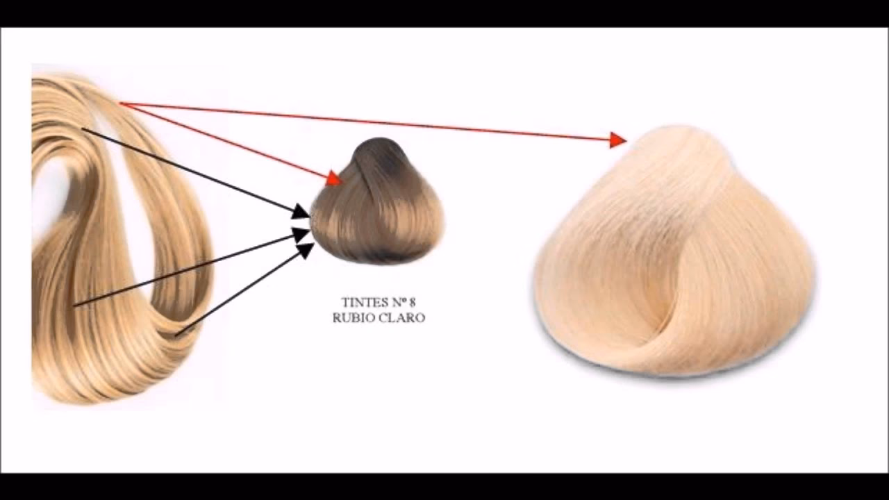 ¿Cómo teñir el cabello de un rubio más claro?
