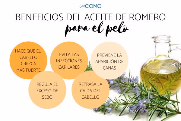 ¿Cuánto tarda en hacer efecto el aceite de romero en el pelo?