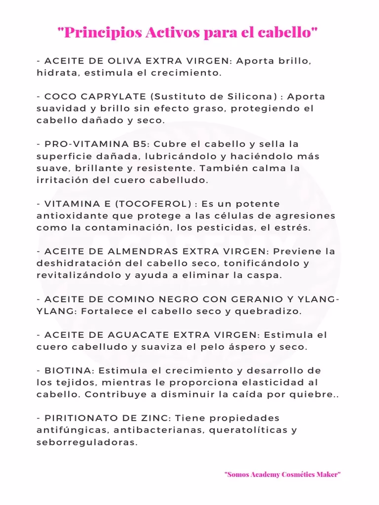 ¿Cuál es el ingrediente activo de los productos para el crecimiento del cabello?