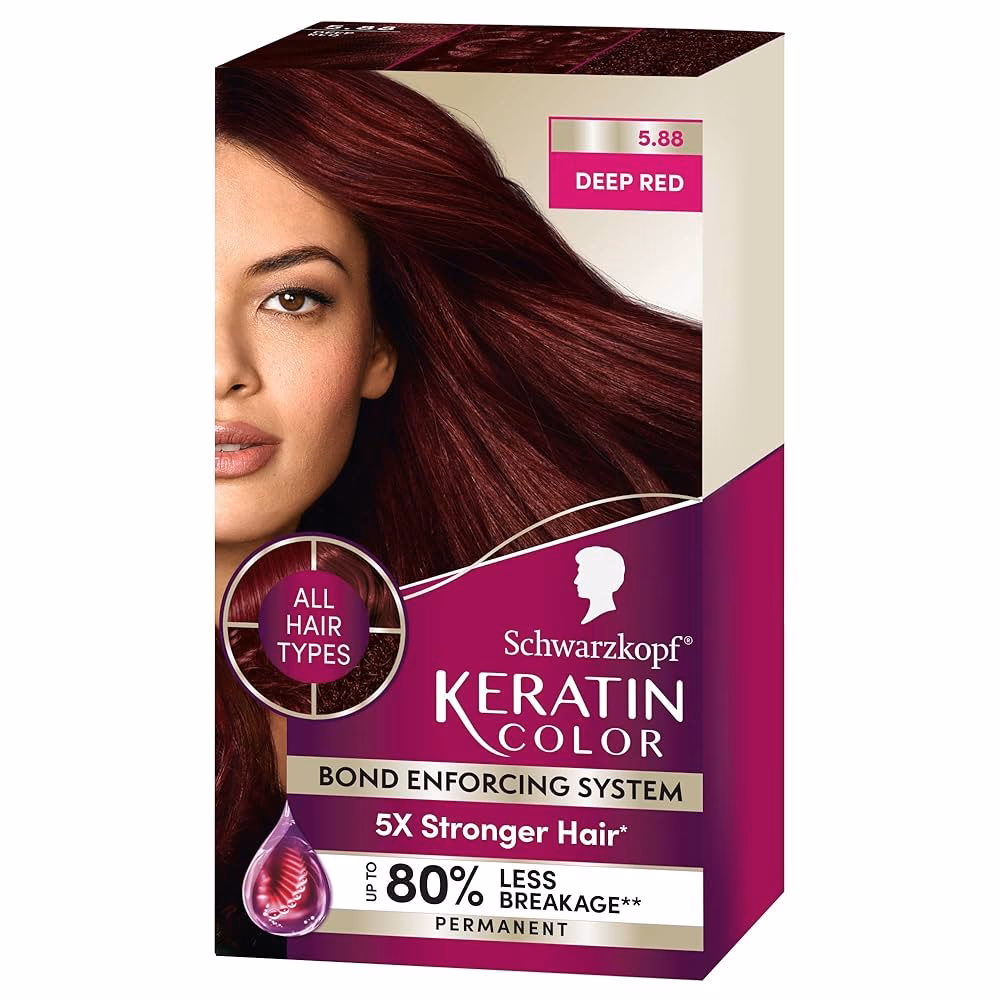 ¿Cómo se utiliza la crema capilar Schwarzkopf?
