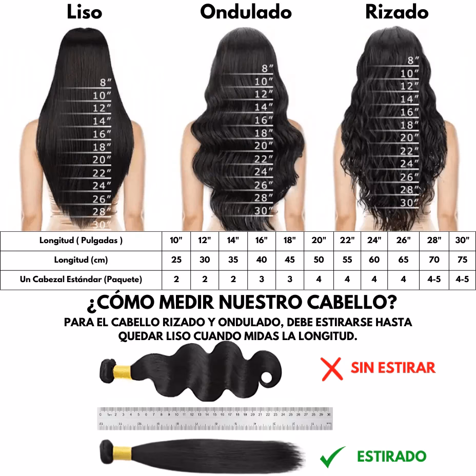 ¿Cuánto miden unas extensiones de cabello?