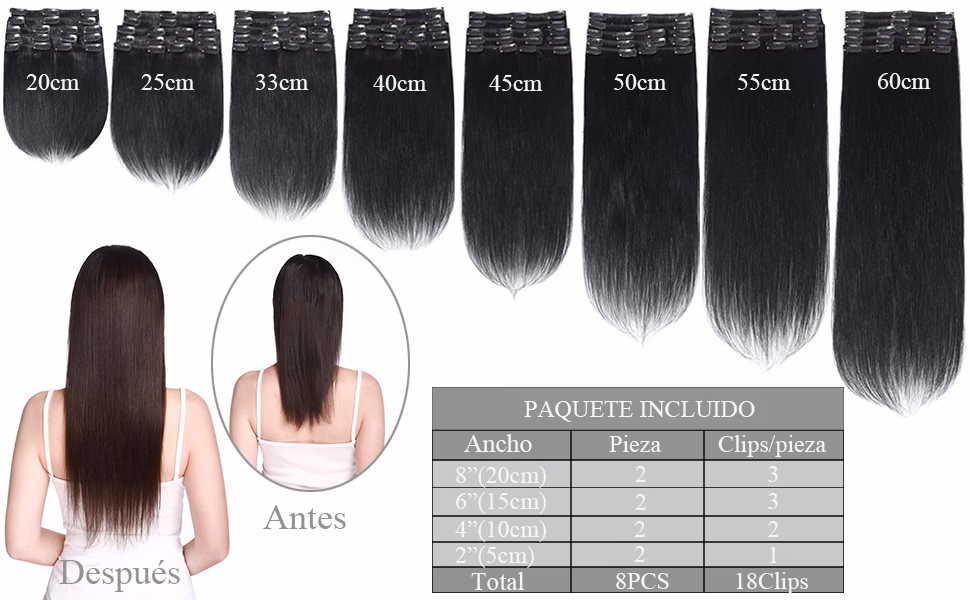 ¿Cuánto miden unas extensiones de cabello?