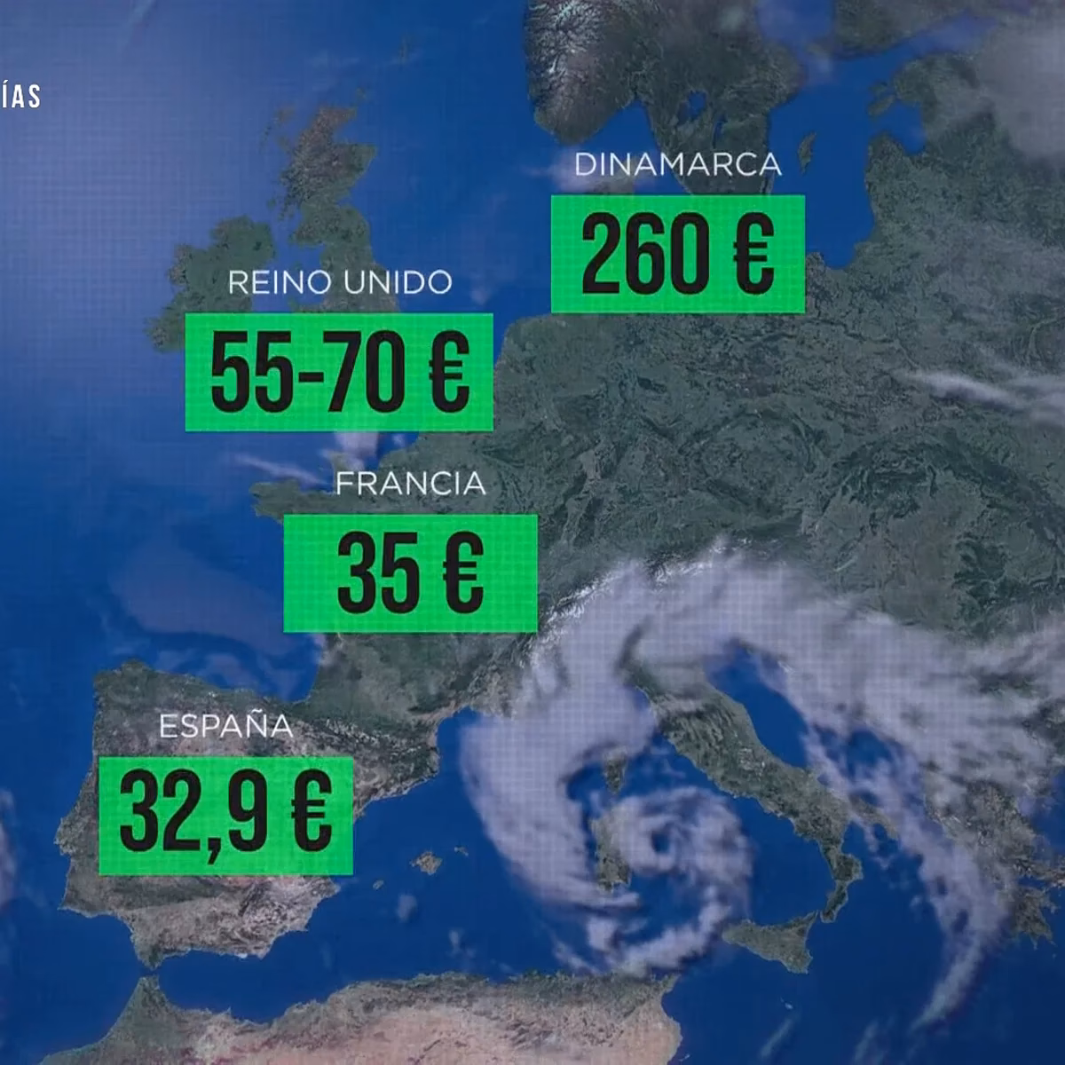 ¿Cuánto cuesta cortar las puntas del cabello?
