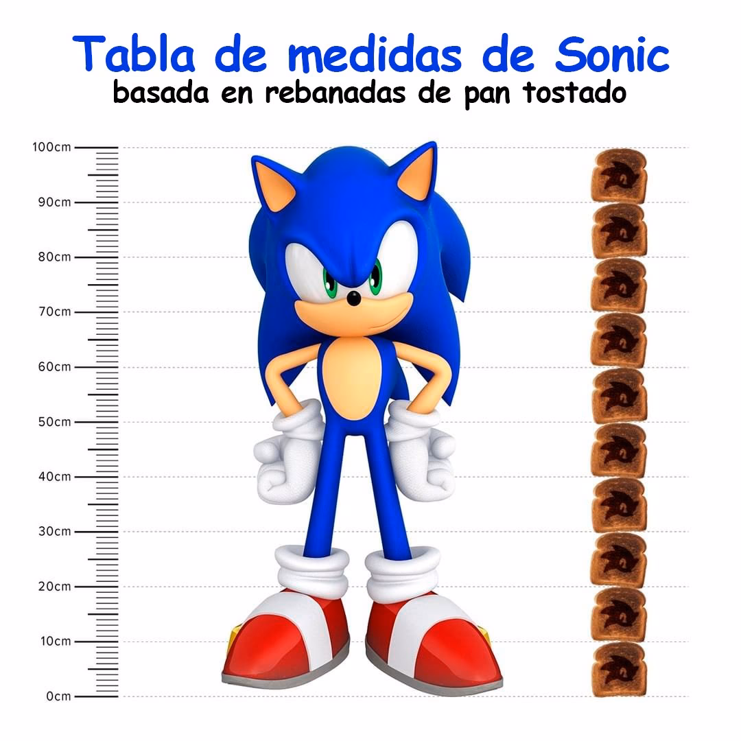 ¿Cuántos pinchos tiene Sonic?