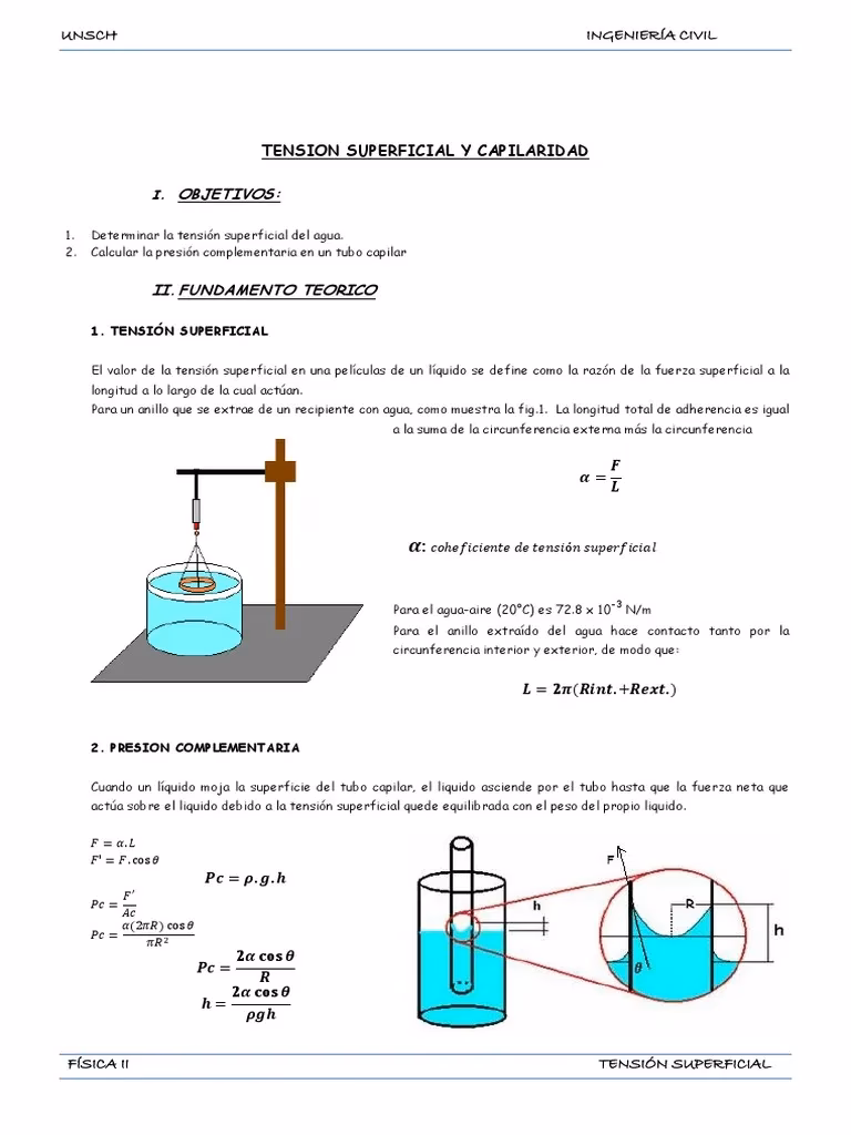 ¿Cómo se determina la tensión superficial mediante el método capilar?