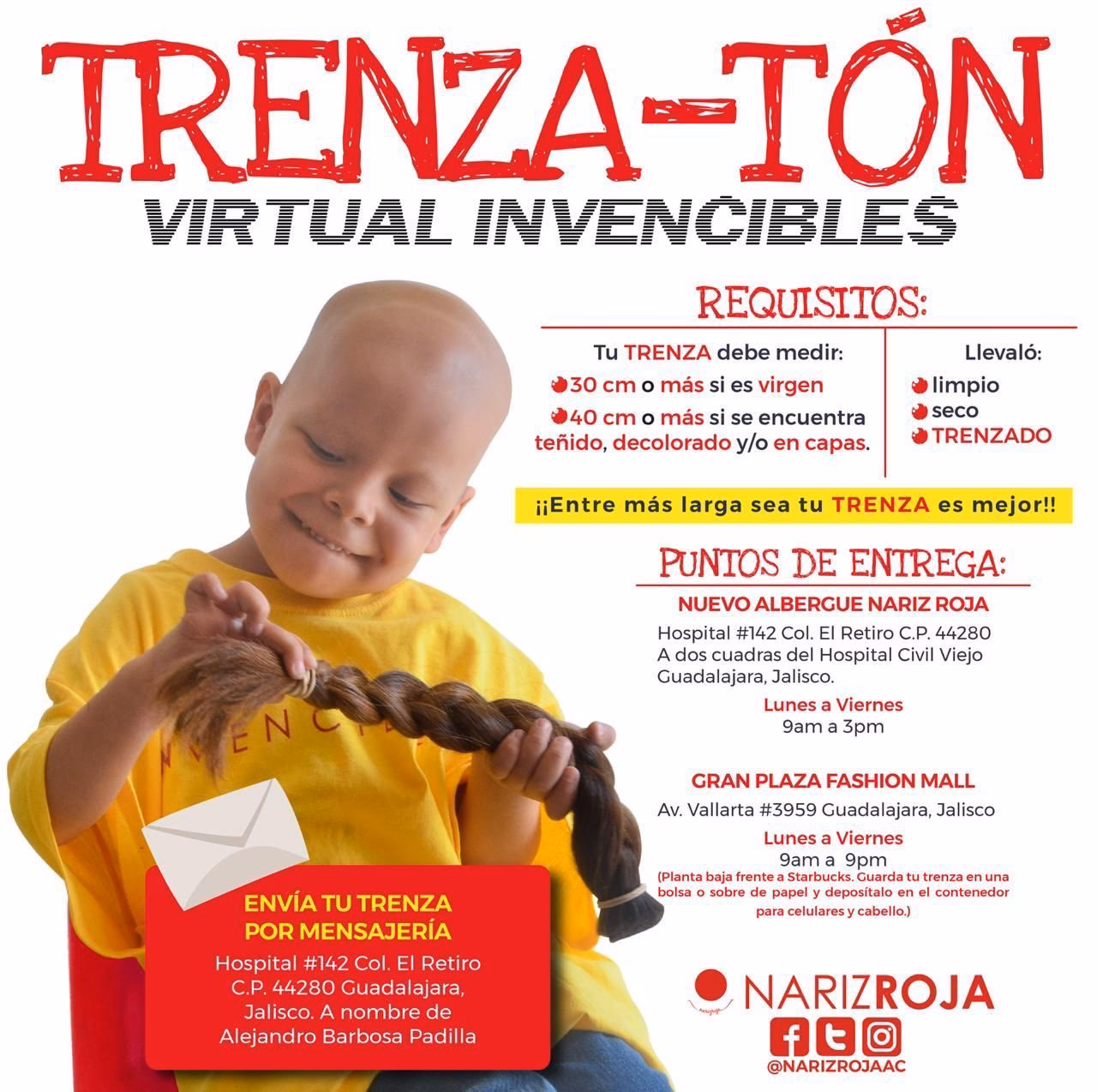 ¿Cómo donar a la Fundación Garrahan?