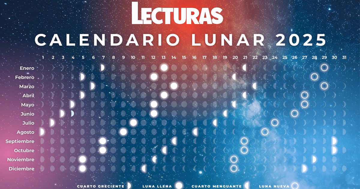 ¿Cómo crece el pelo en cuarto creciente?