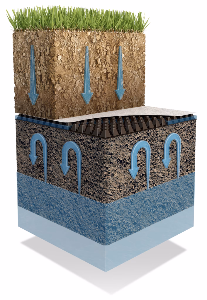 ¿Qué es la erosión capilar?