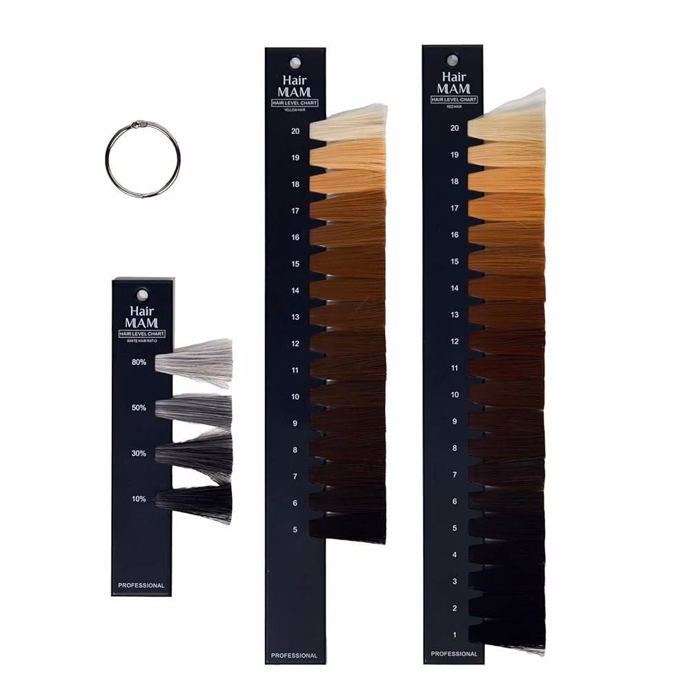 ¿Qué tipo de variable es el color de pelo?