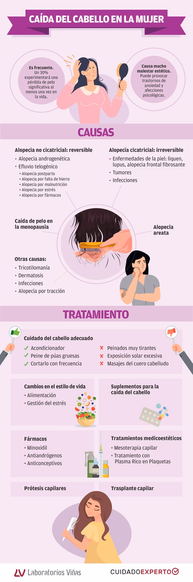 ¿Qué puedo hacer para evitar que se me caiga el pelo?