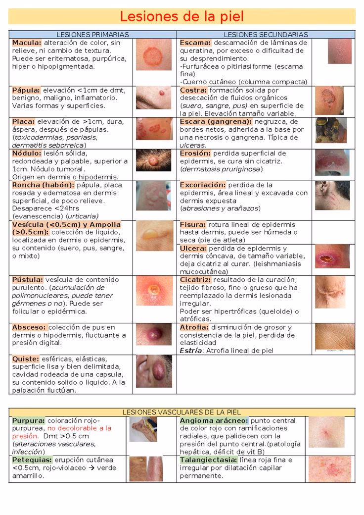 ¿Qué es la excoriación cutánea?