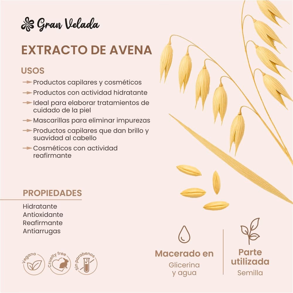 ¿Qué hace el extracto de avena?