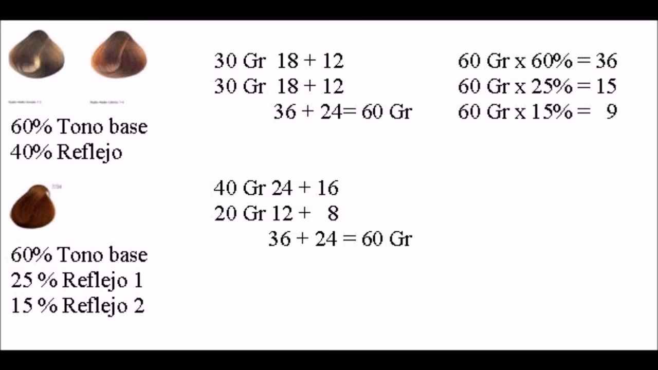 ¿Qué pasa si mezclo tinte 4 y 6?