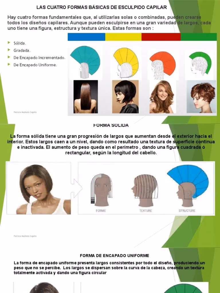 ¿Qué es la geometría del corte?