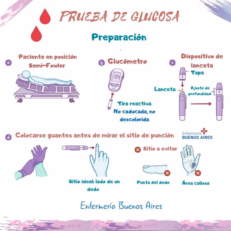 ¿Cómo interpretar los resultados de la glucemia capilar?