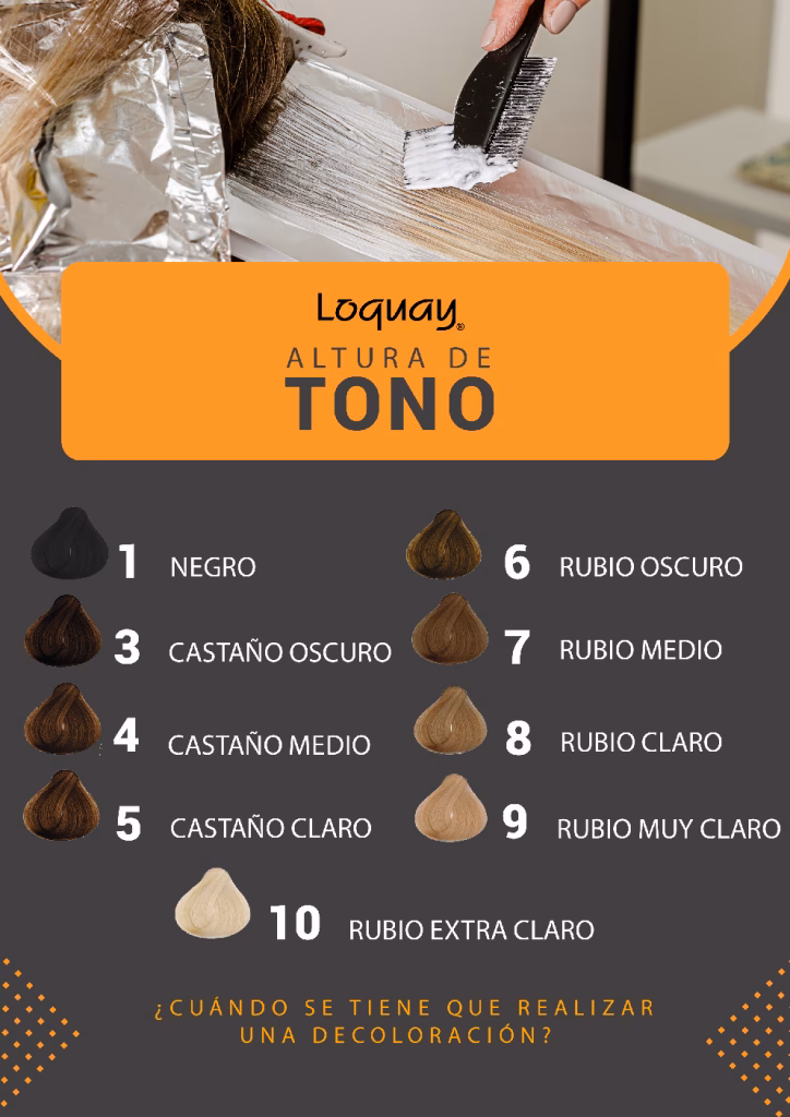 ¿Qué colores no es necesario decolorar el cabello?