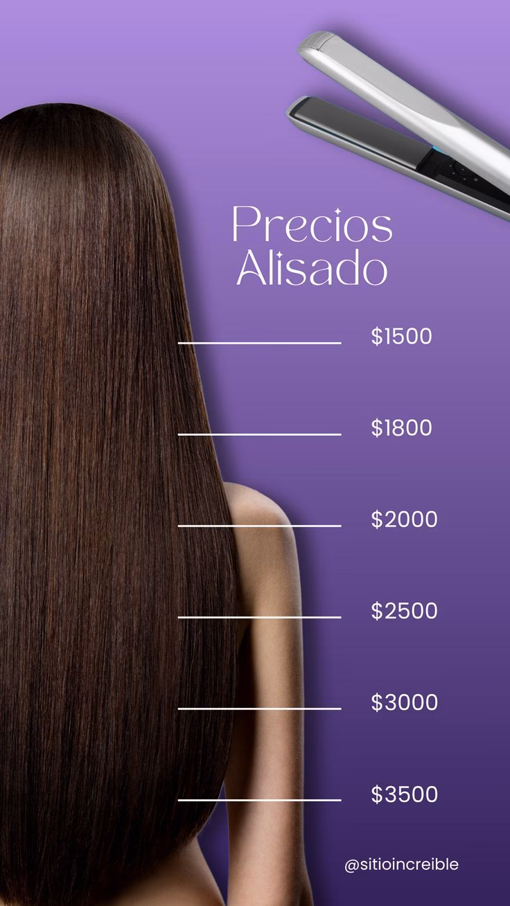 ¿Cuánto está un alisado de pelo en Argentina?