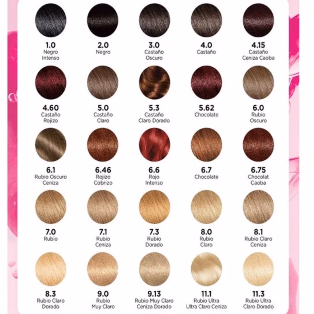 ¿Cómo elijo un color Garnier?