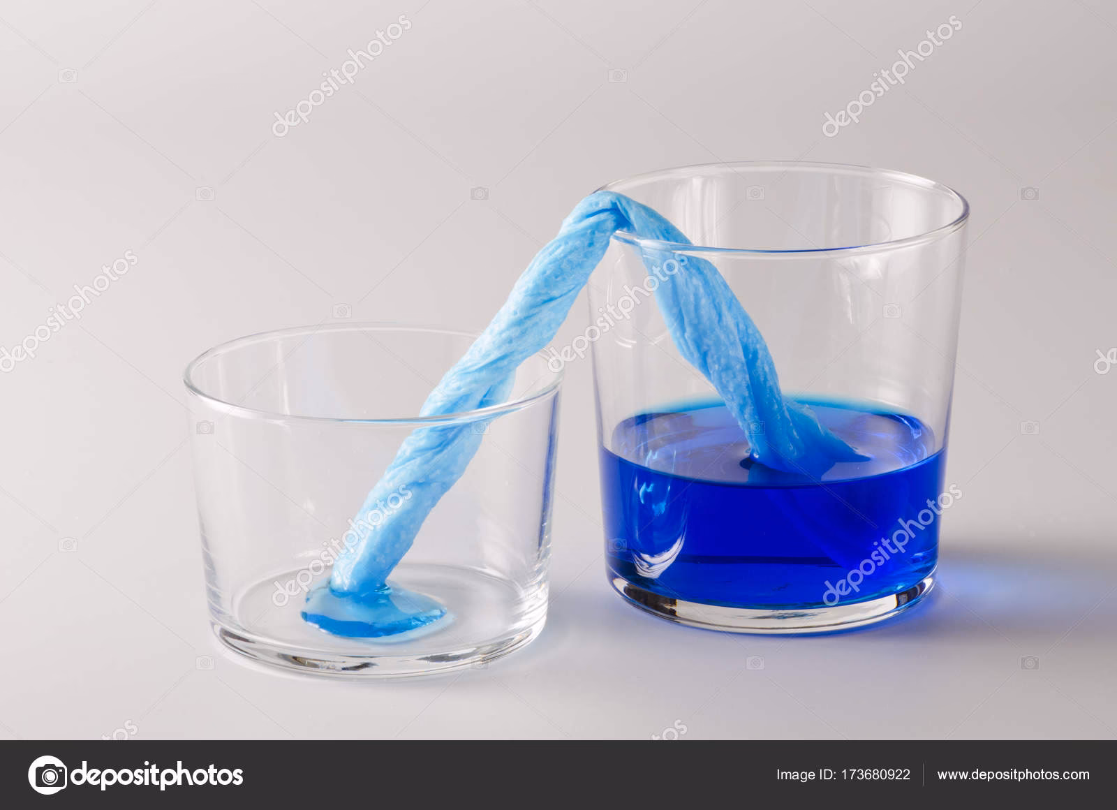 ¿Qué es la acción capilar?