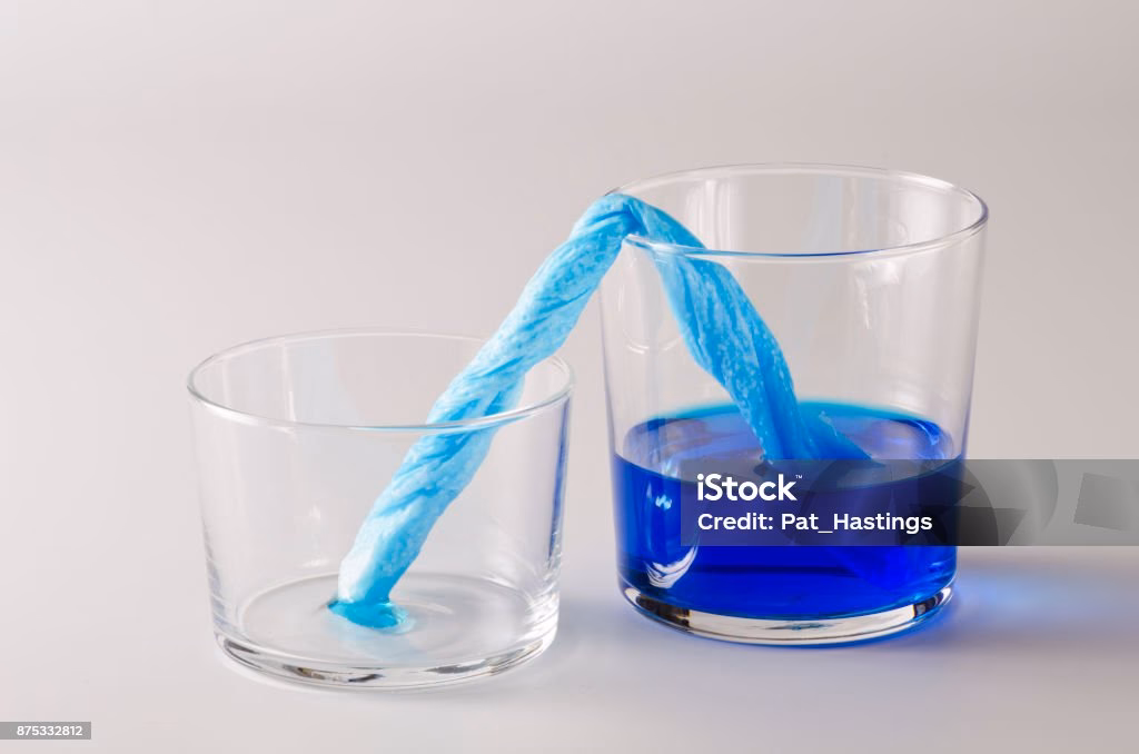 ¿Cuál es el significado de acción capilar?