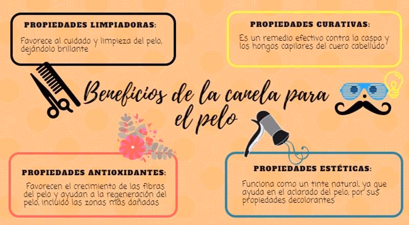 ¿Qué color da la canela en el cabello?