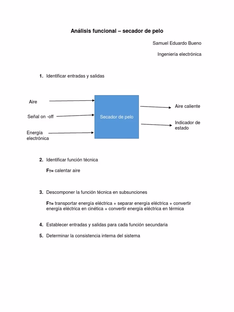 ¿Qué tipo de energía tiene un secador de pelo?